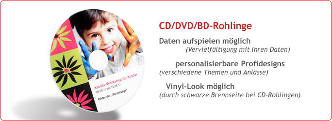 CD/DVD/BD Rohlinge